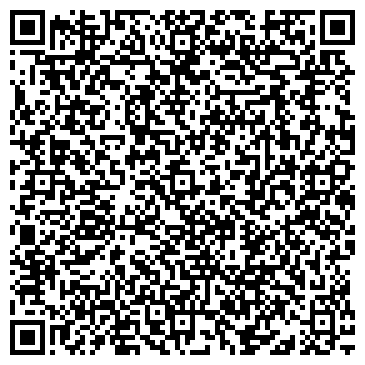 QR-код с контактной информацией организации Продукты, магазин, ИП Мельников С.А.