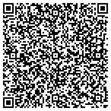 QR-код с контактной информацией организации Магазин продуктов, ИП Бурков С.В.