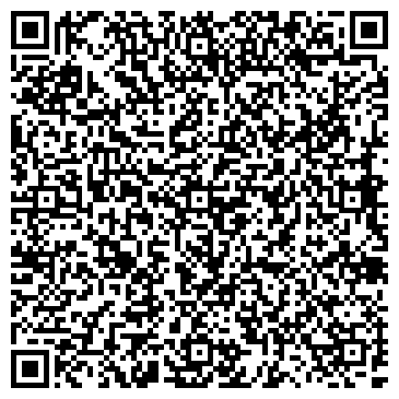 QR-код с контактной информацией организации Магазин продуктов, ИП Хваткова Н.В.