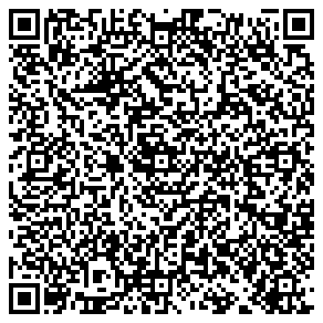 QR-код с контактной информацией организации ИП Новичков Я.А.