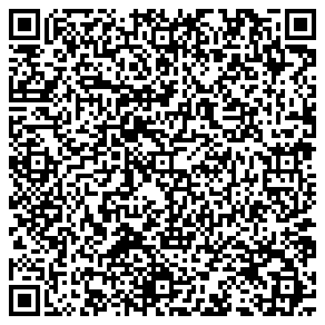 QR-код с контактной информацией организации Продукты на проспекте Карла Маркса, 36