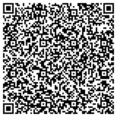 QR-код с контактной информацией организации Shanhaiexport