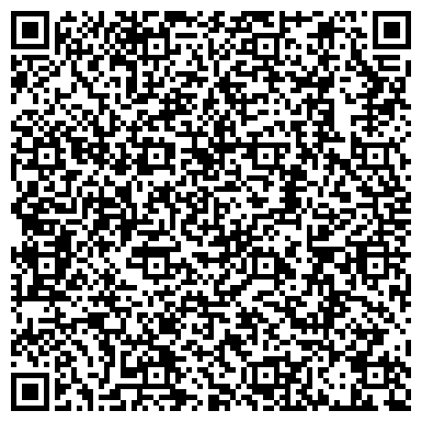 QR-код с контактной информацией организации Продовольственный магазин, ИП Шахторина О.В.