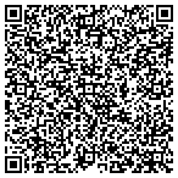 QR-код с контактной информацией организации Юг-рента