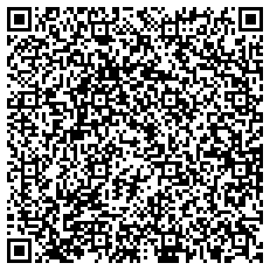 QR-код с контактной информацией организации МЕГАПОЛИС, ЗАО, оптовая компания, филиал в г. Кирове