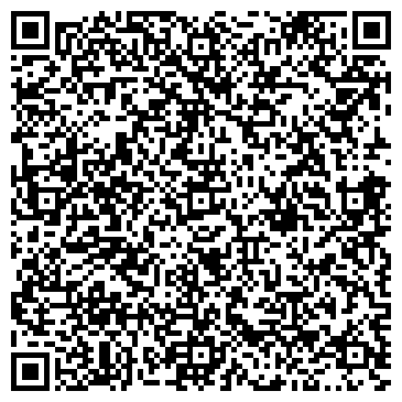 QR-код с контактной информацией организации ИП Кабанова Т.Е.