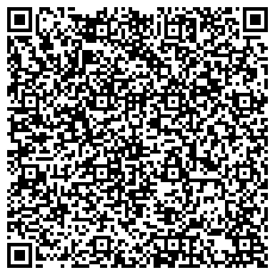 QR-код с контактной информацией организации ИП Петрова Е.В.