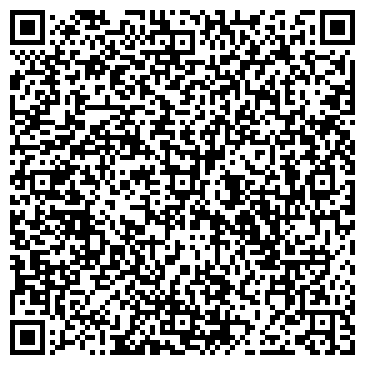QR-код с контактной информацией организации Абгрейт-Сервис