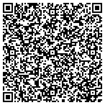QR-код с контактной информацией организации Продовольственный магазин, ИП Сысоев В.В.