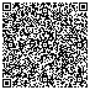 QR-код с контактной информацией организации Автотовары, магазин, ИП Заболотских С.А.
