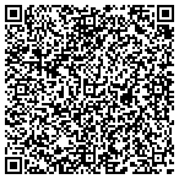 QR-код с контактной информацией организации Автотовары, магазин, ИП Попов С.Н.