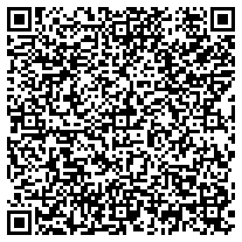 QR-код с контактной информацией организации Продуктовый магазин, ИП Панов И.В.