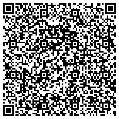 QR-код с контактной информацией организации Интер Пласт, оптовая фирма, ИП Елефиренко В.А.