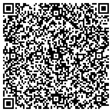 QR-код с контактной информацией организации Масла-смазки, торговая сеть, ИП Герасимов В.М.