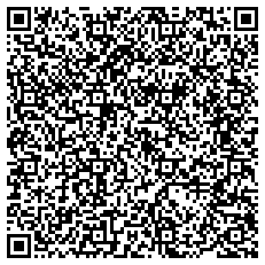 QR-код с контактной информацией организации МЕТиС, производственно-строительная компания, ИП Меточкин Е.А.