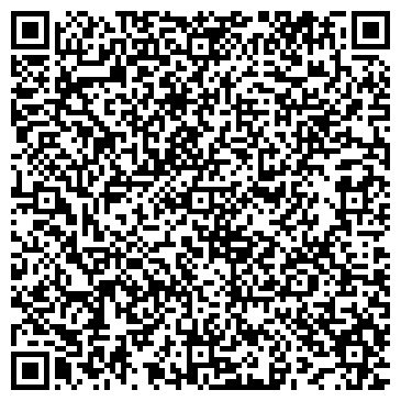 QR-код с контактной информацией организации НовоСибКлимат