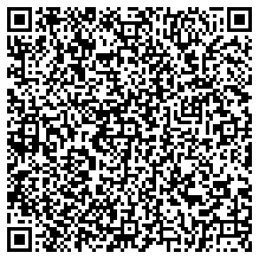 QR-код с контактной информацией организации Продуктовый магазин, ИП Шорина Е.В.