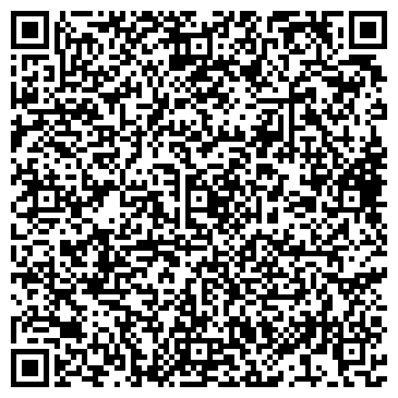 QR-код с контактной информацией организации Pro Город Киров