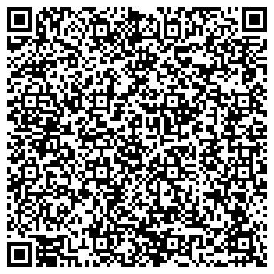 QR-код с контактной информацией организации ИП Гришко И.Г.