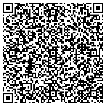 QR-код с контактной информацией организации GipFEL