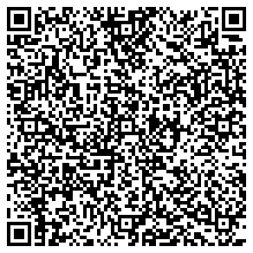 QR-код с контактной информацией организации Бизнес Новости в Кирове