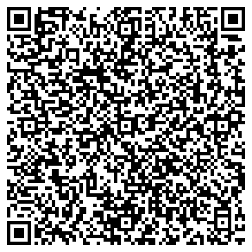 QR-код с контактной информацией организации Продукты, магазин, ИП Чупрынина М.Н.