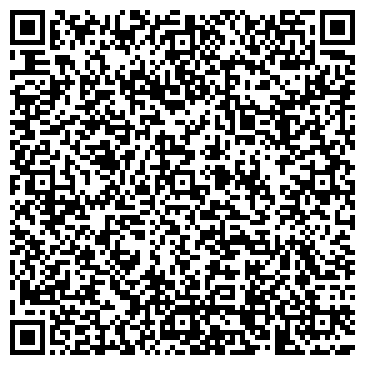QR-код с контактной информацией организации Николай-Авто