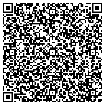 QR-код с контактной информацией организации Продовольственный магазин, ИП Сысоев В.В.