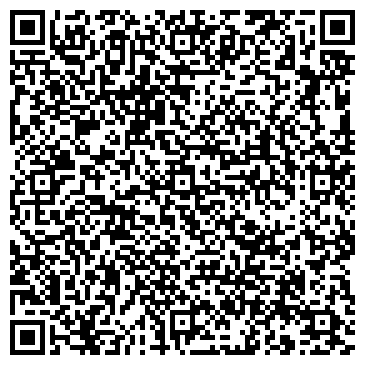 QR-код с контактной информацией организации Рослесинфорг, ФГУП, Рязанский филиал