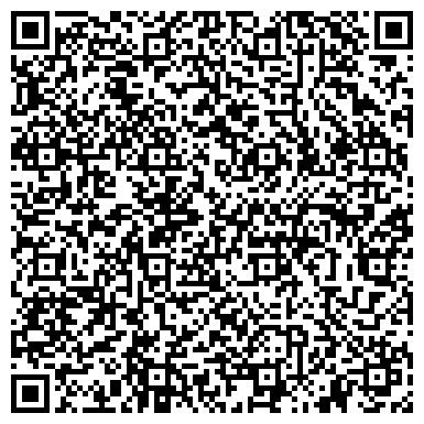 QR-код с контактной информацией организации ООО Термикс
