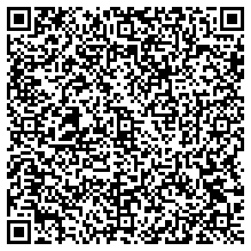 QR-код с контактной информацией организации ИП Макарова О.Е.