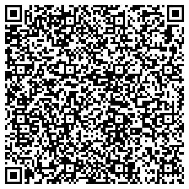 QR-код с контактной информацией организации ИП Иванов В.В.
