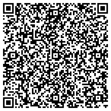 QR-код с контактной информацией организации ИП Юшенко С.Н.