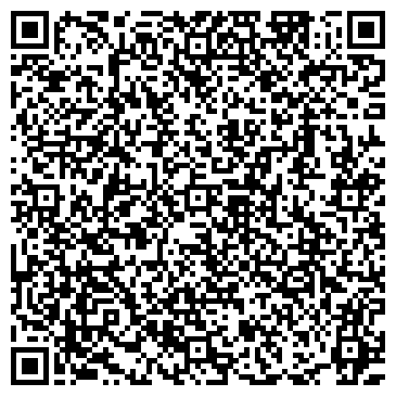 QR-код с контактной информацией организации ИП Тимохин С.Н.