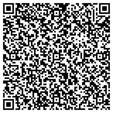 QR-код с контактной информацией организации ООО НПП-ЭНЕРГИЯ