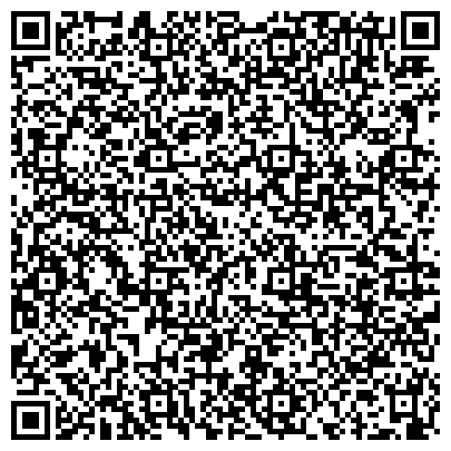 QR-код с контактной информацией организации Теплофорум, сеть магазинов, ООО Термика