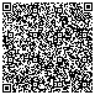 QR-код с контактной информацией организации Временный храм в честь Преподобного Сергея Радонежского , с. Жуково