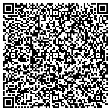 QR-код с контактной информацией организации ООО «Премиум»