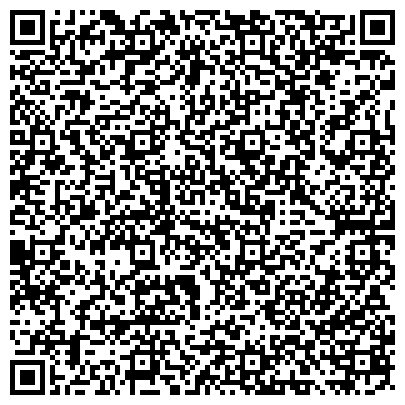 QR-код с контактной информацией организации Российские Алюминиевые Радиаторы