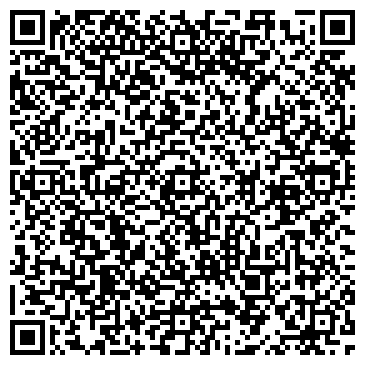 QR-код с контактной информацией организации ЗАО КБ Росэнергобанк