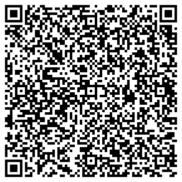 QR-код с контактной информацией организации Сантехника, магазин, ИП Миреин Г.Ю.