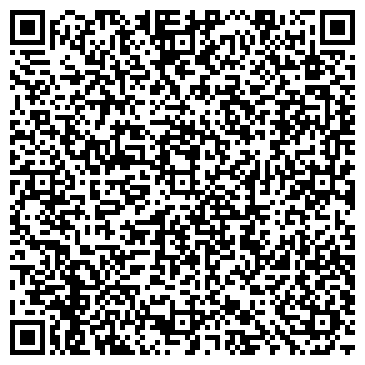 QR-код с контактной информацией организации Сантехимпорт