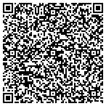 QR-код с контактной информацией организации Путеводитель для родителей