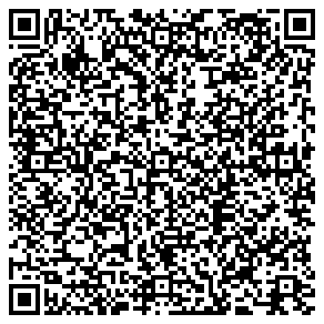 QR-код с контактной информацией организации Мягкофф, мебельная компания, Офис