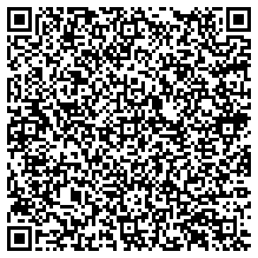 QR-код с контактной информацией организации Банкомат, Россельхозбанк, ОАО, Астраханский региональный филиал