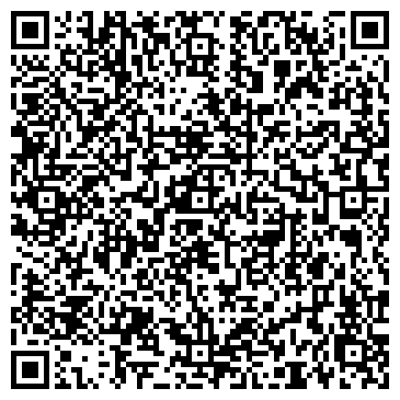 QR-код с контактной информацией организации «Planeta»