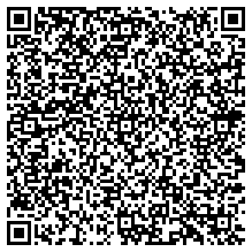 QR-код с контактной информацией организации Банкомат, Россельхозбанк, ОАО, Астраханский региональный филиал