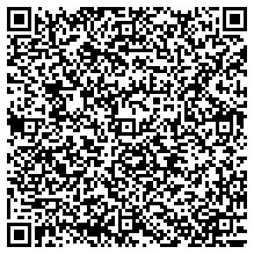 QR-код с контактной информацией организации Банкомат, Банк УралСиб, ОАО, филиал в г. Астрахани