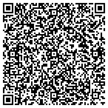 QR-код с контактной информацией организации Ресанта, торговый дом, ООО Электромир
