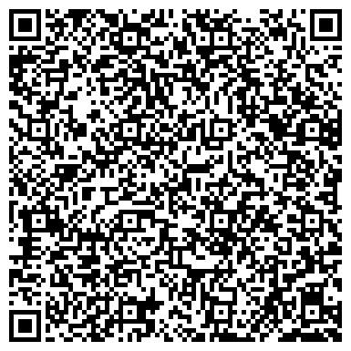 QR-код с контактной информацией организации Атлант Групп